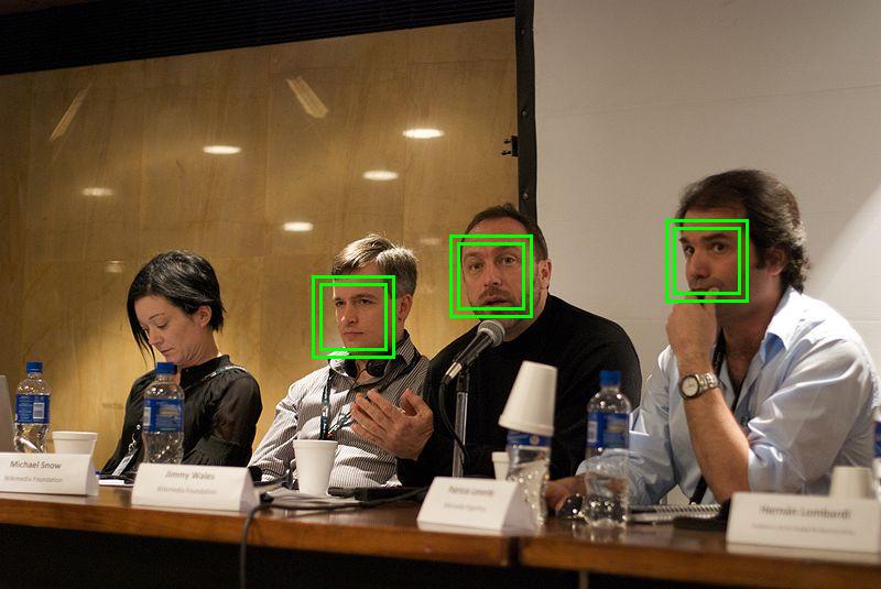 Face_detection Facial Recognition