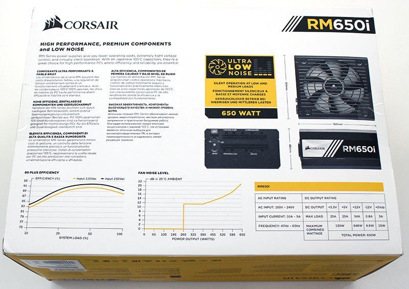 Corsair RMi Series RM650i Fully-Modular Review - eTeknix