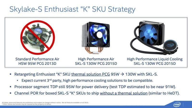 Intel-Skylake-S-Thermal-Solutions-PCG-2015D