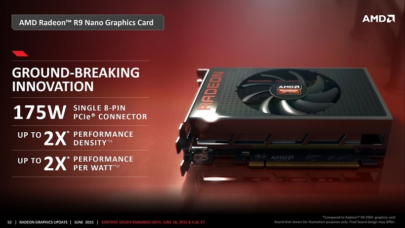 AMD Radeon R9 Fury Nano Fiji GPU