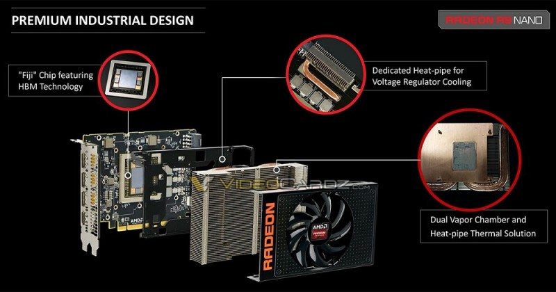 AMD-Radeon-R9-Nano-exploded