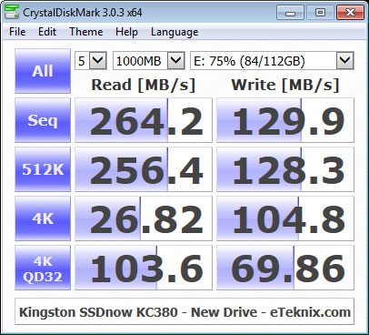 Kingston_KC380-Bench-cdm-75