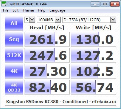 Kingston_KC380-BenchCondi-cdm-75