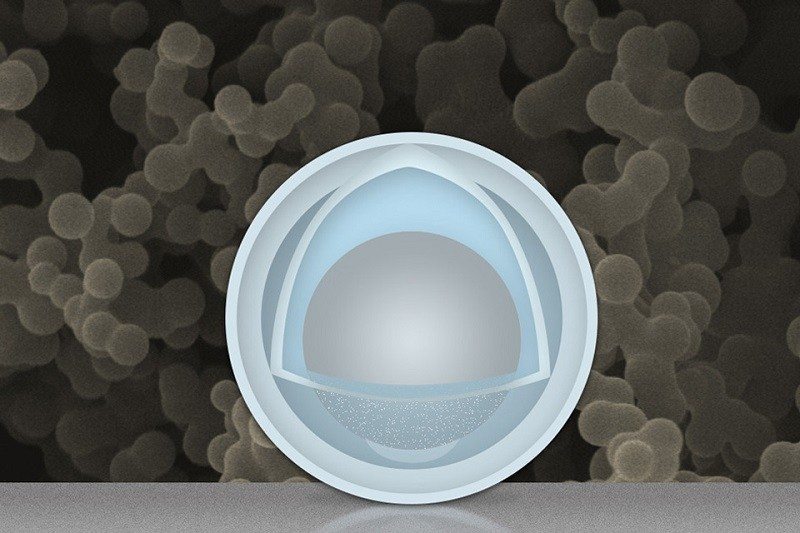 nano sized yolk battery