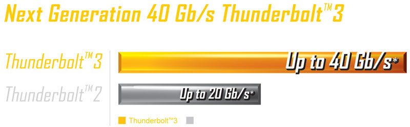 thunderbolt3-2