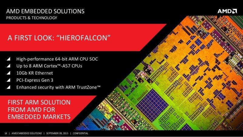 AMD-Hierofalcon-CPU-SOC