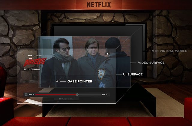 Netflix-VR