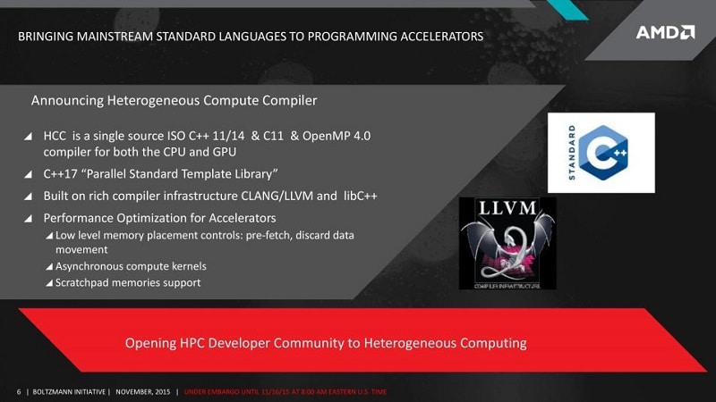 AMD Boltzmann Initiative GPU HPC HCC Compute 3