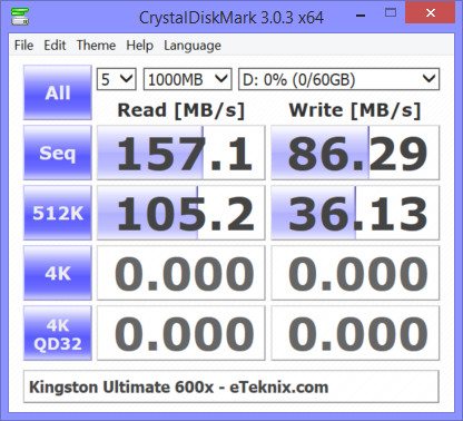 Kingston_Ultimate_600x-Bench-cdm 0