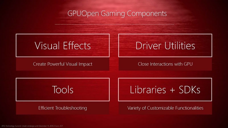 AMD GPU Open Linux Open Source 4