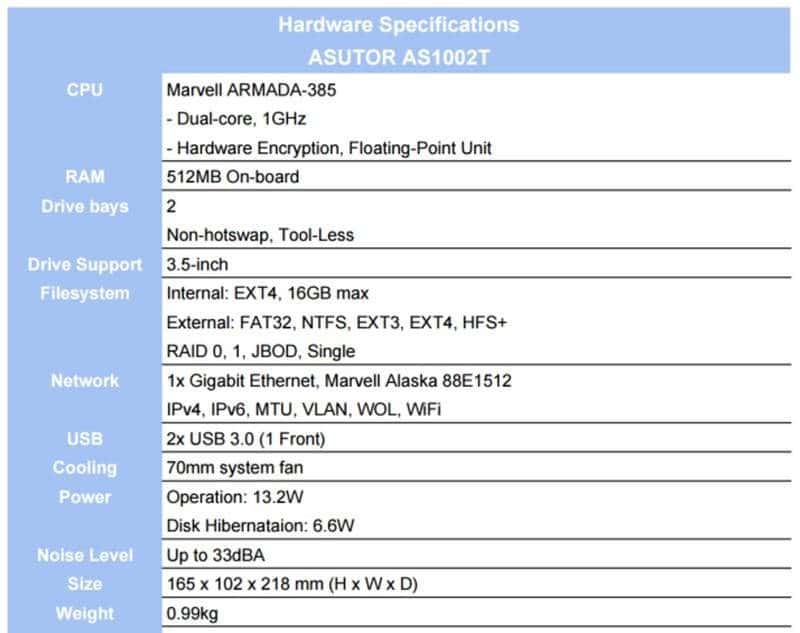 ASUSTOR AS1002T specs fixed2