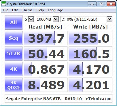 Seagate_eNAS6TB_RAID-Bench-raid10-cdm