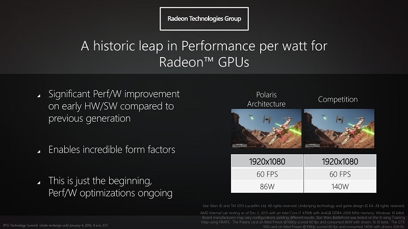 AMD RTG Polaris GPU 6