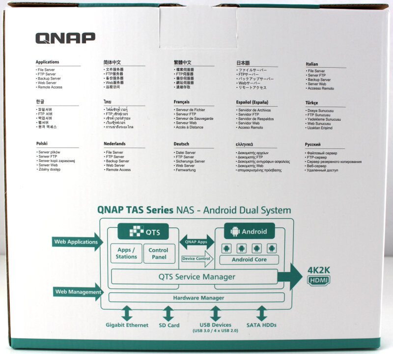 QNAP_TAS268-photo-box rear