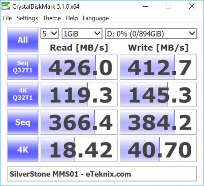 SilverStone_MMS01-Bench-cdm