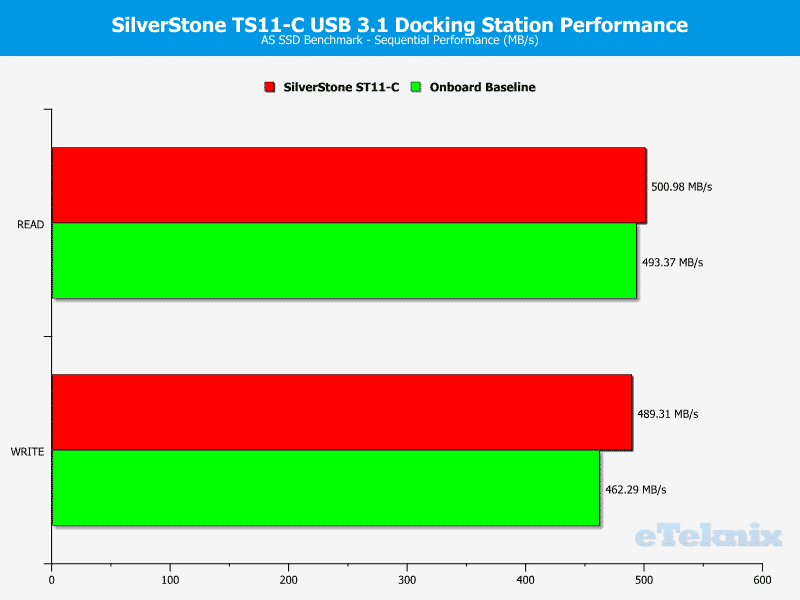 SilverStone_TS11C-Chart-ASSSD