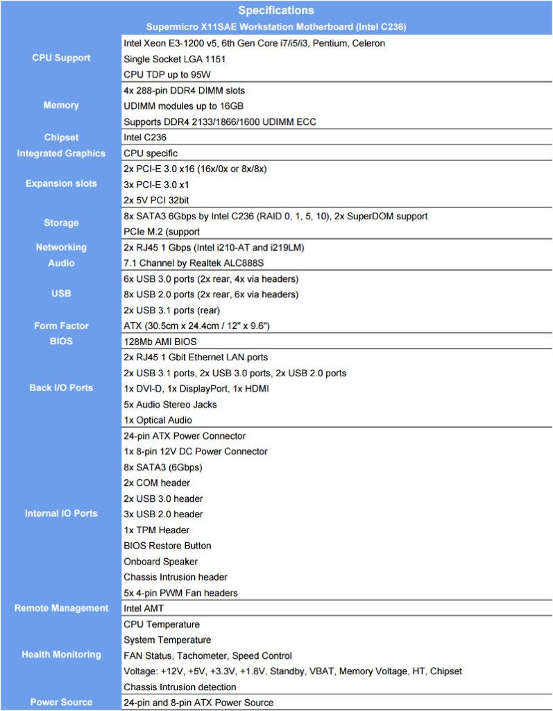 SuperMicro_X11SAE-specifications