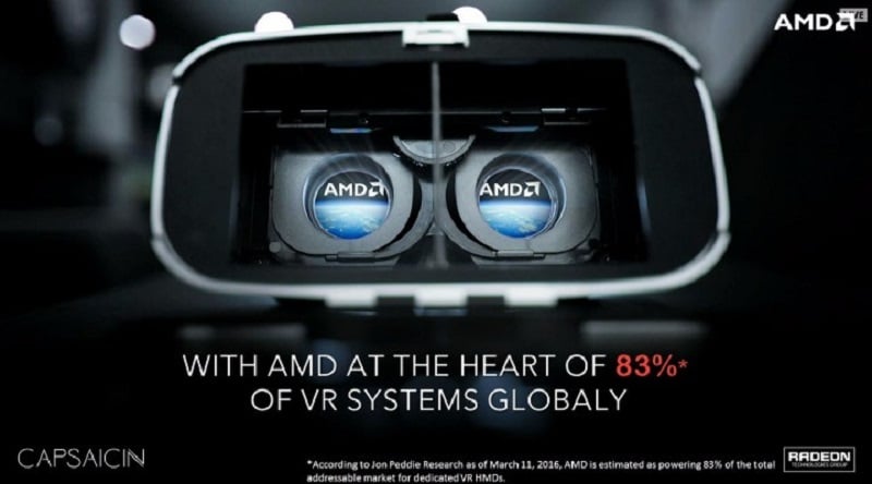 AMD Reportedly Has 83% of VR Hardware Marketshare - Capsaicin