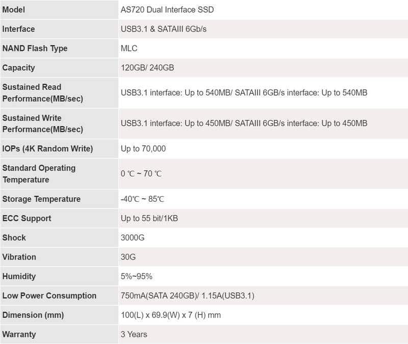 Apacer_AS720-SS-specs
