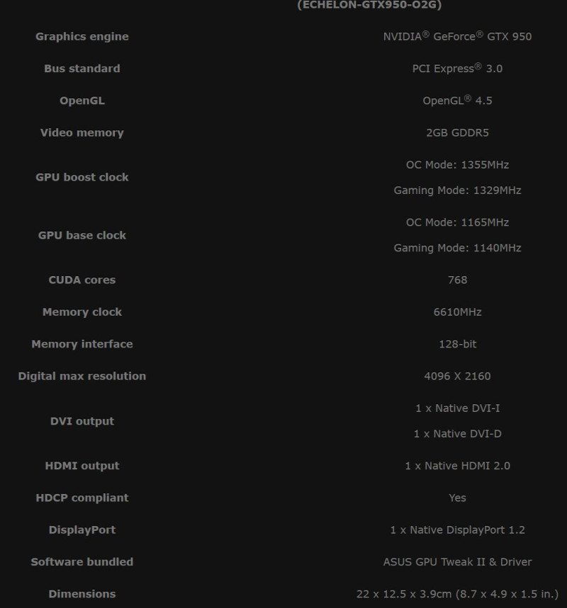 Asus Reveals TUF Echelon GTX 950 Graphics Card (3)