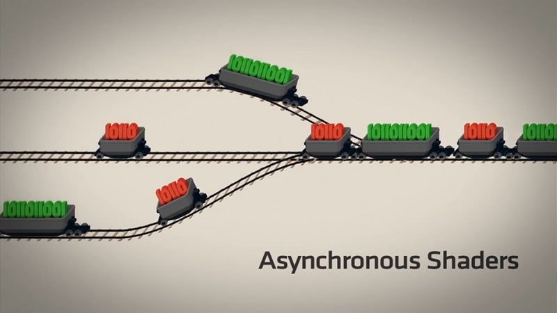 Aysnch Compute Async Shaders AMD