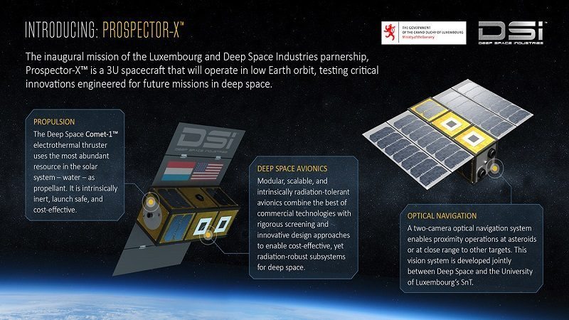 Luxembourg Reaches for the Stars with Prospector-X Spacecraft