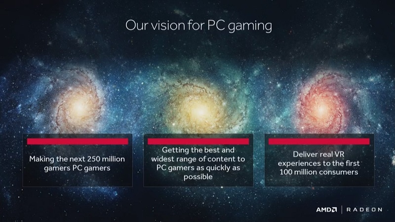 AMD Polaris VR 3