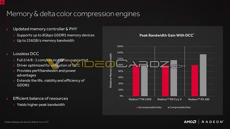 AMD RX 480 Polaris 10 Leaked Slides 5