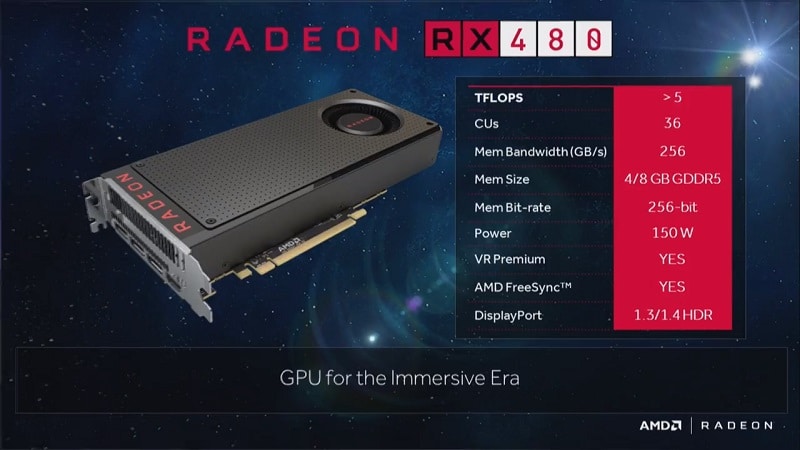 AMD RX 480 May Match R9 Nano Performance