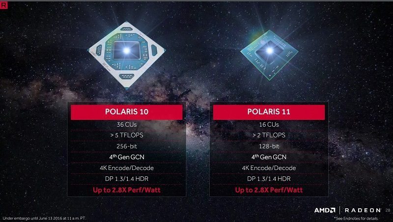 AMD Polaris 12 Mentioned in Linux Patches