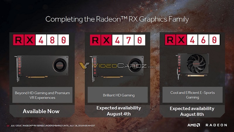 AMD RX 470 RX 460 Polaris GPU