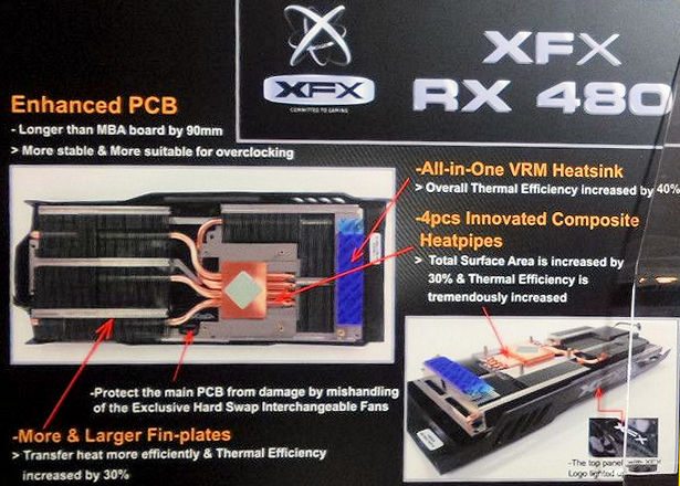 AMD XFX RX 480 DD Black 3