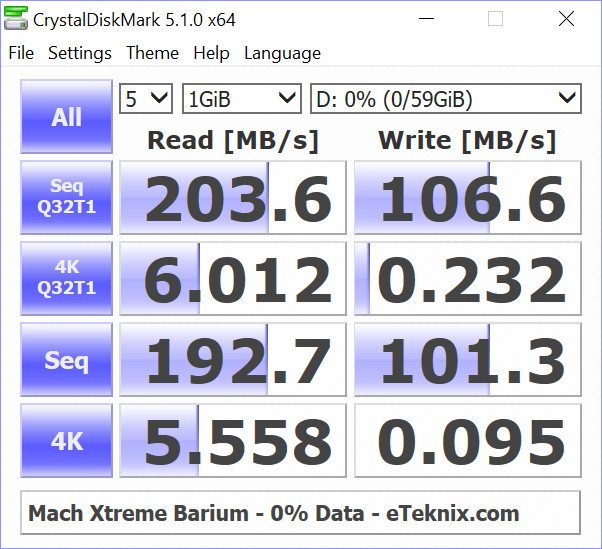 MachXtreme_Barium_64GB-Bench3.1-cdm 0