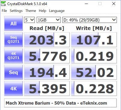 MachXtreme_Barium_64GB-Bench3.1-cdm 50