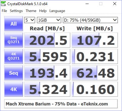 MachXtreme_Barium_64GB-Bench3.1-cdm 75