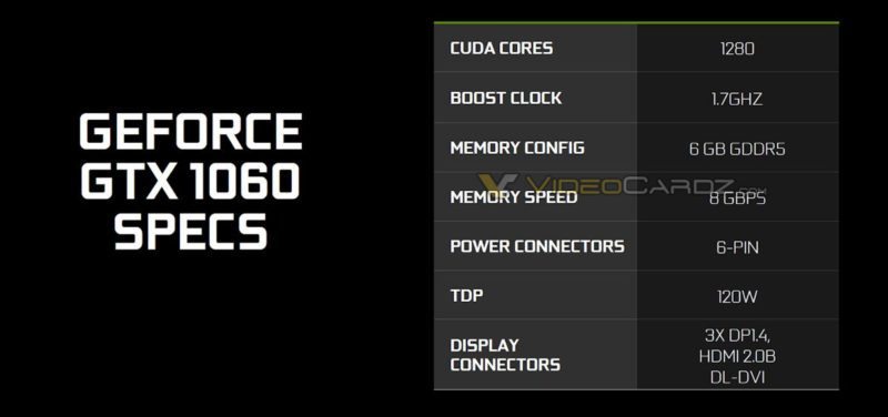 tmp_308-NVIDIA-GeForce-GTX-1060-4-1-1420913618