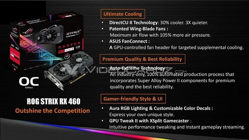 ASUS ROG STRIX RX 460 AMD RADEON 1