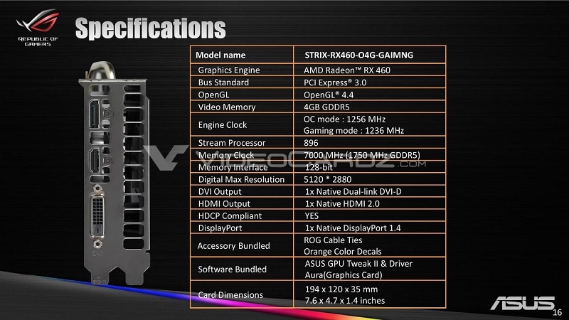 ASUS ROG STRIX RX 460 AMD RADEON 2