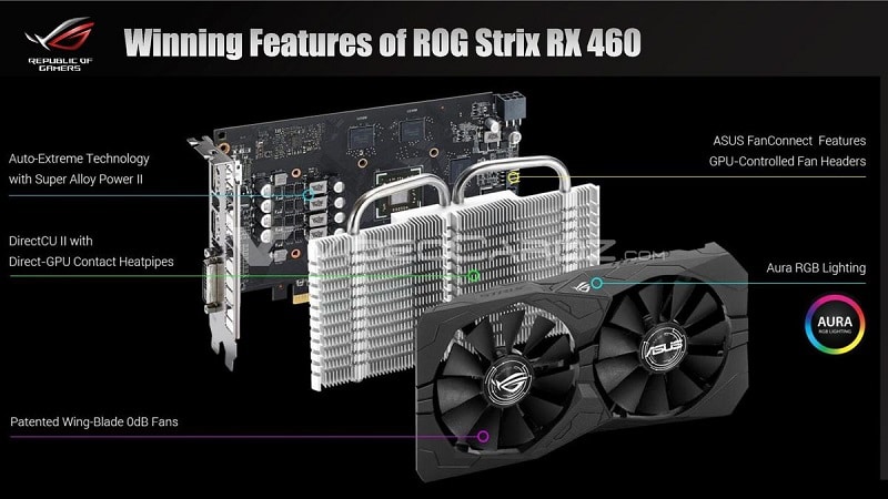 ASUS ROG STRIX RX 460 AMD RADEON 3