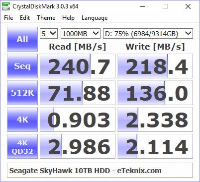 Seagate_SkyHawk-Bench-cdm 75