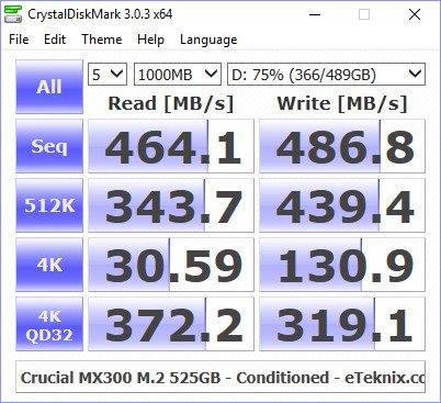 crucial_mx300_m2-benchcondi-cdm-75