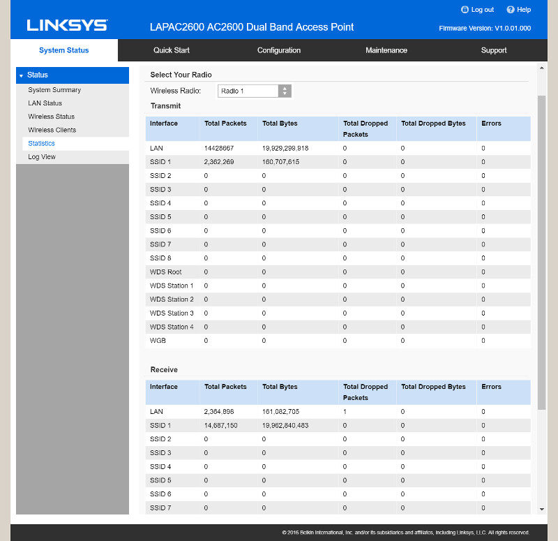 linksys_lapac2600-ss-system-status-5