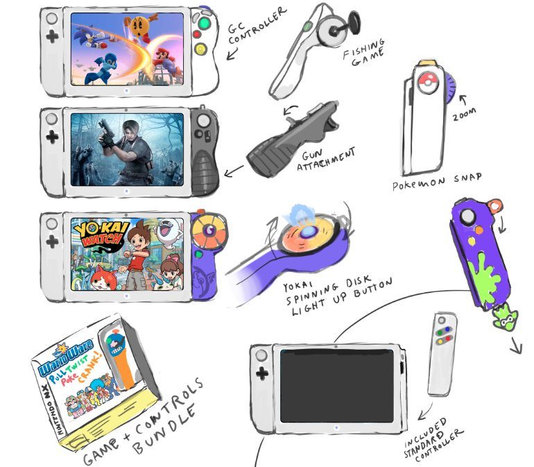 nintendo-switch-add-on-concept
