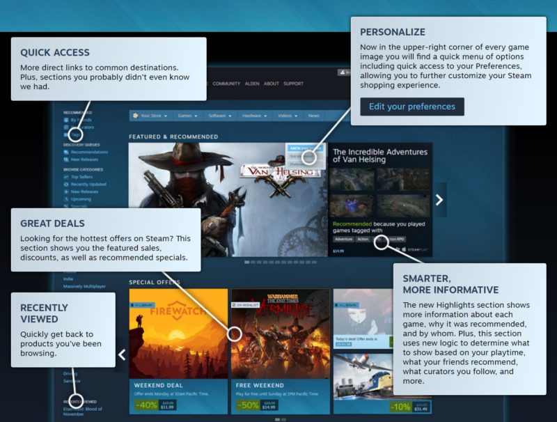 Valve Give Steam a Refresh With The Discovery Update 2.0