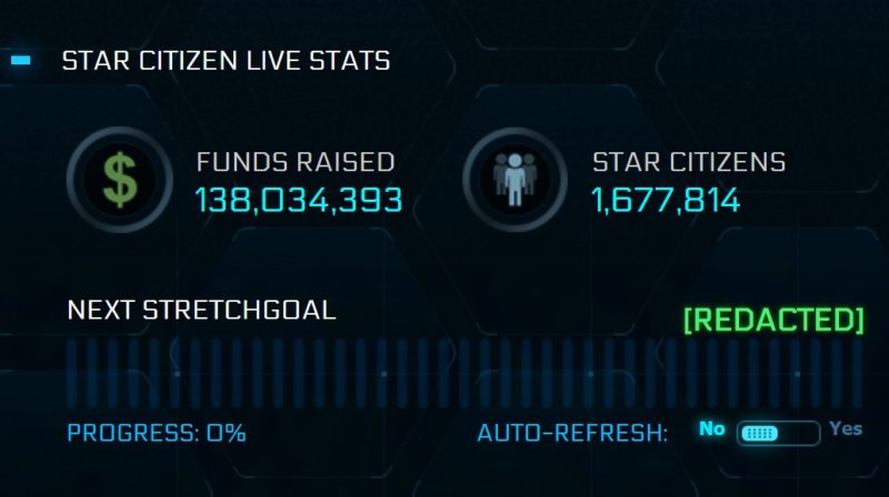 Star Citizen Almost Third Most Expensive Game Ever Made