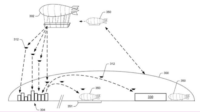 Amazon Unveils Plans for Giant Warehouse Airships