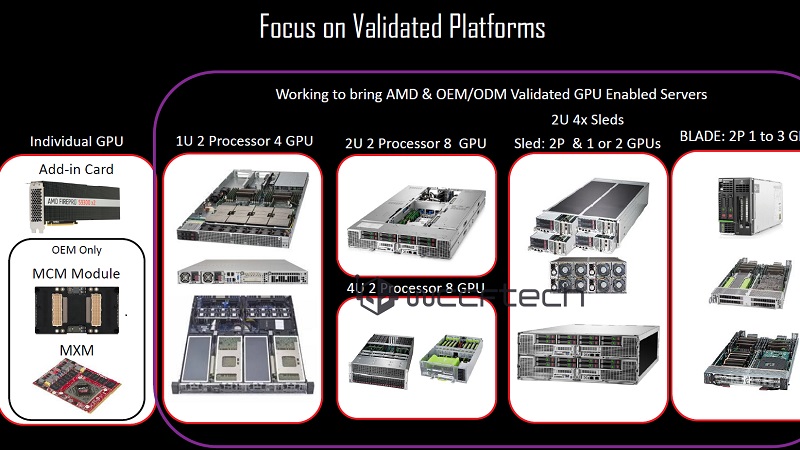 AMD Zen Naples CPU 3