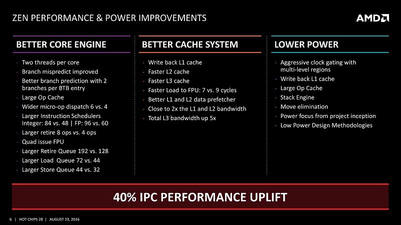 AMD Zen Ryzen Architecture Overview 5
