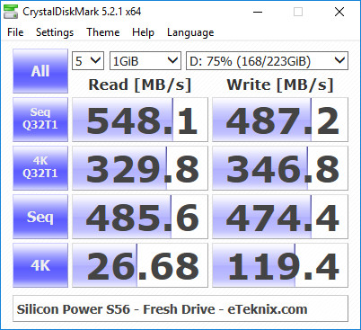 Silicon Power S56 BenchFresh cdm 75