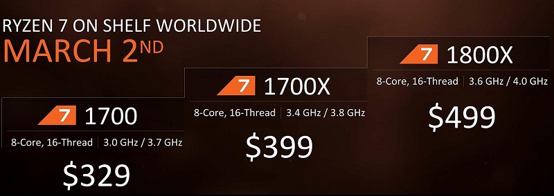 AMD Ryzen Launch Date March 2nd Pricing